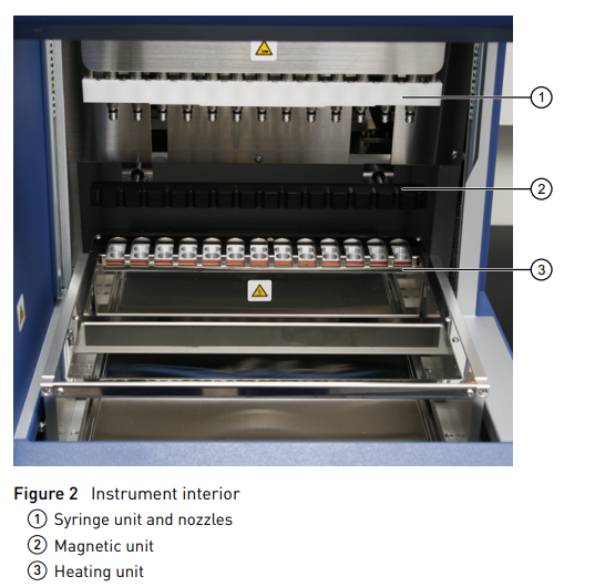 دستگاه استخراج اتوماتیک DNA - مانا تک