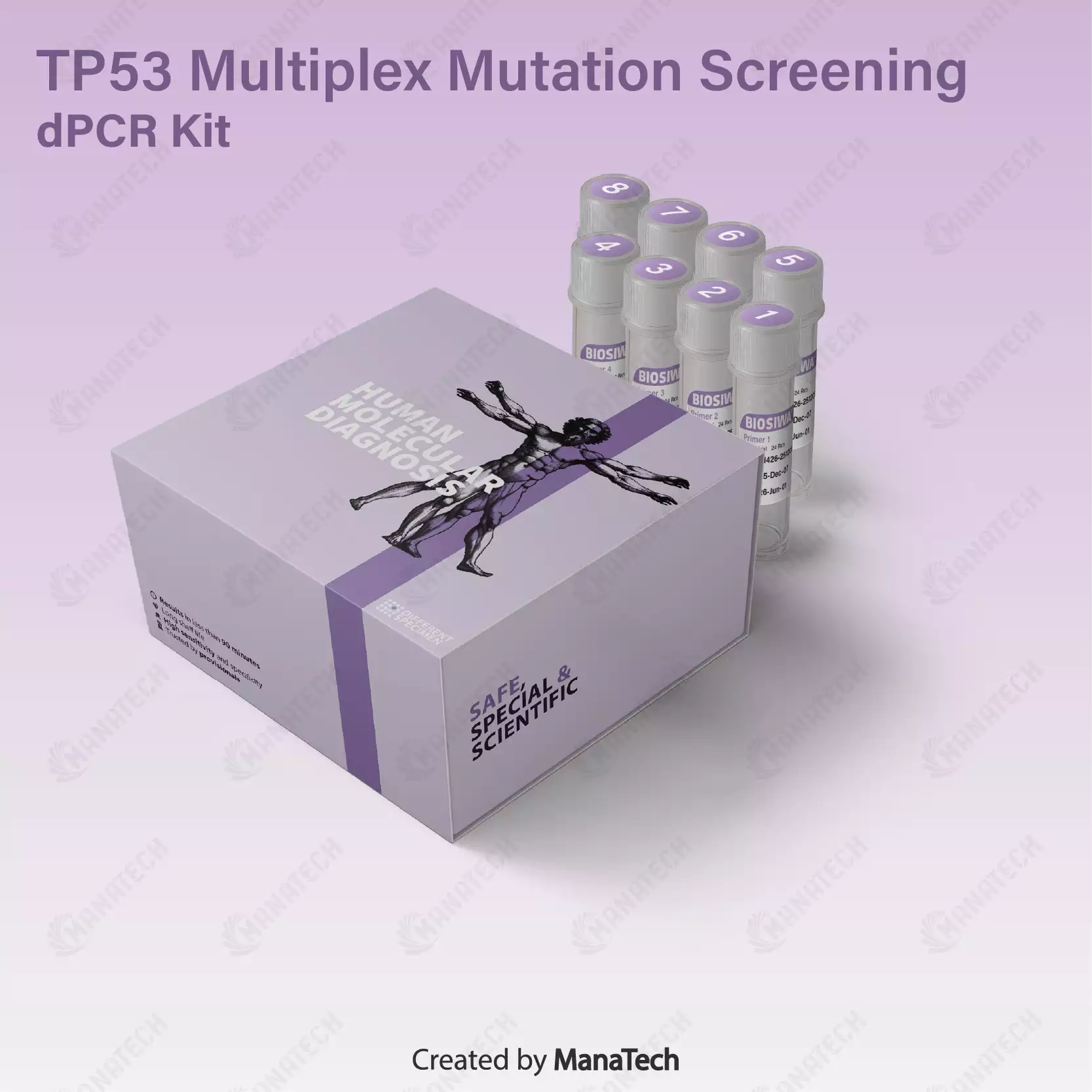 TP53 Multiplex Mutation Screening