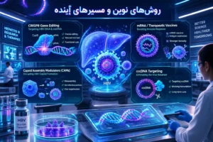 روش های نوین و مسیرهای آینده