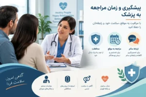 پیشگیری و زمان مراجعه به پزشک